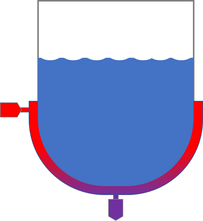 Jaqueta sem agitacao