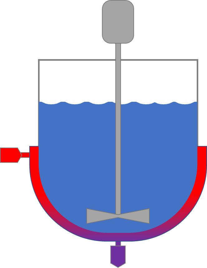 Jaqueta com agitacao