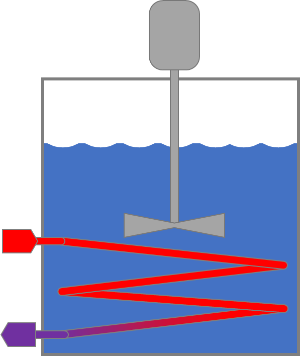 Serpentina com agitacao